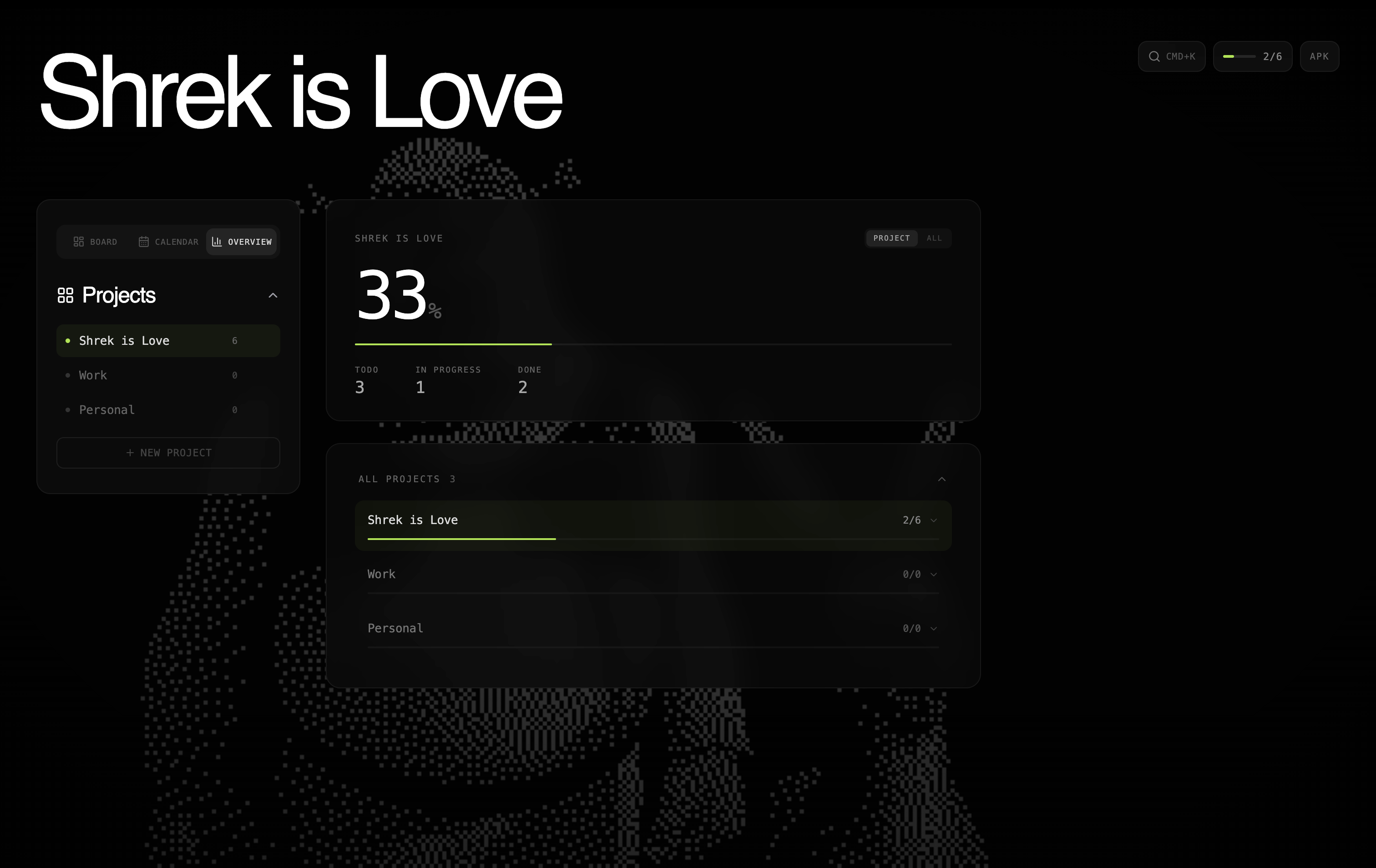 Dither Kanban overview panel